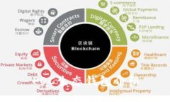 Recent Img